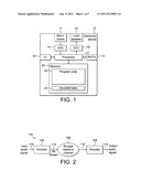 Entropy-Coded Lattice Vector Quantization diagram and image