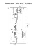 Entropy-Coded Lattice Vector Quantization diagram and image