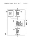 Entropy-Coded Lattice Vector Quantization diagram and image