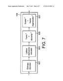 Entropy-Coded Lattice Vector Quantization diagram and image