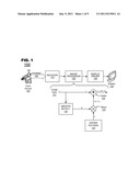 ADAPTIVE DITHERING DURING IMAGE PROCESSING diagram and image