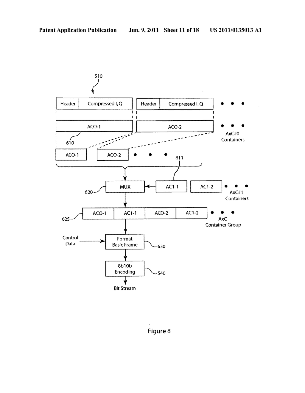 COMPRESSION OF BASEBAND SIGNALS IN BASE TRANSCEIVER SYSTEMS - diagram, schematic, and image 12