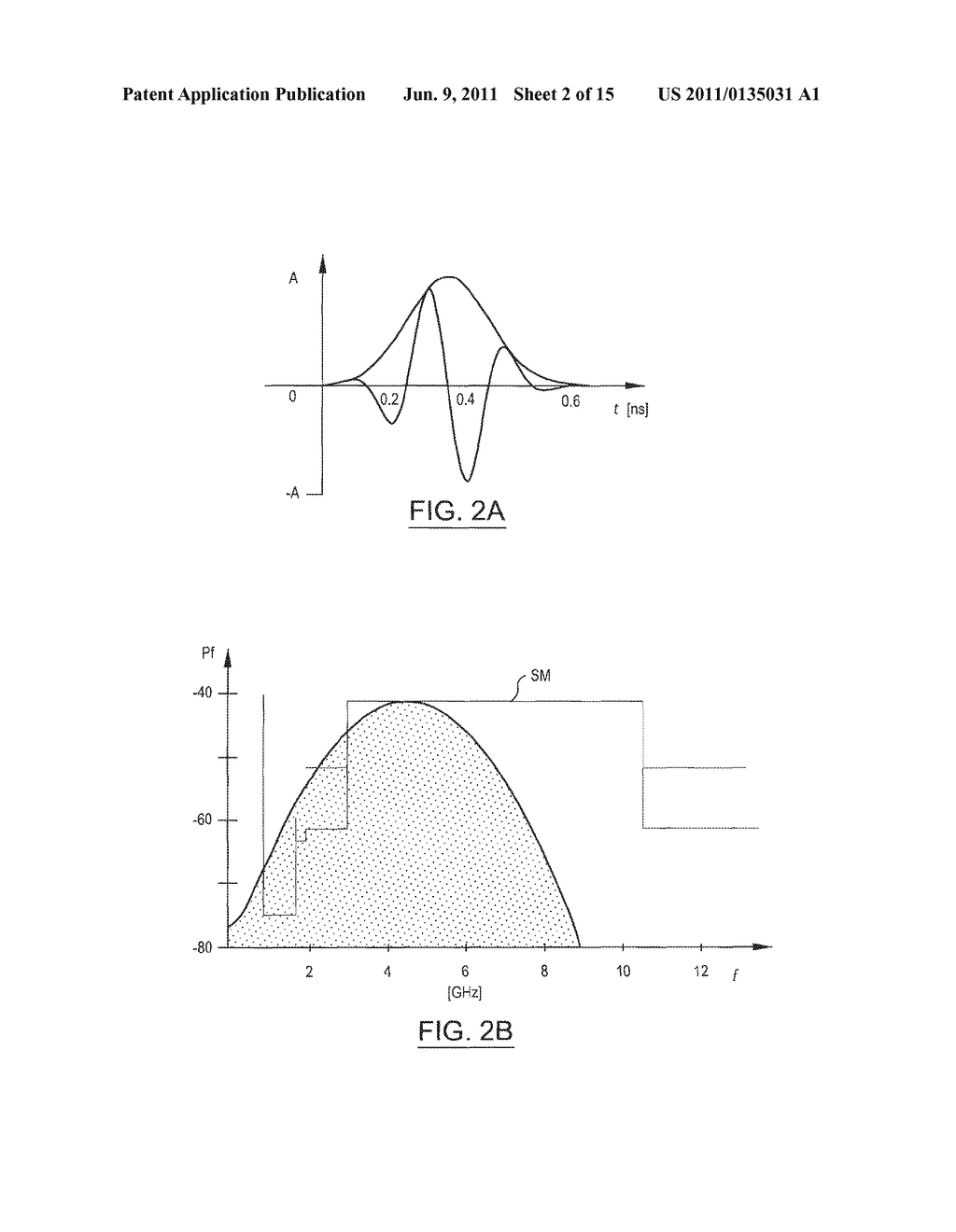 NOVEL PULSE GENERATOR FOR ULTRA-WIDE-BAND MODULATING SYSTEMS AND     MODULATING SYSTEMS USING IT - diagram, schematic, and image 03