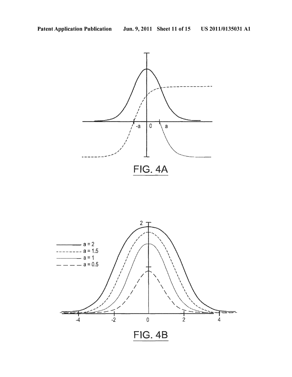 NOVEL PULSE GENERATOR FOR ULTRA-WIDE-BAND MODULATING SYSTEMS AND     MODULATING SYSTEMS USING IT - diagram, schematic, and image 12