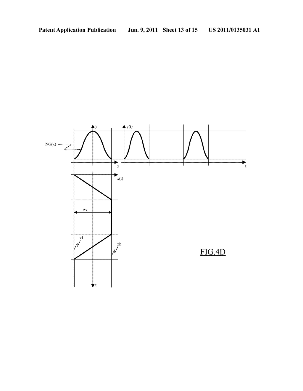 NOVEL PULSE GENERATOR FOR ULTRA-WIDE-BAND MODULATING SYSTEMS AND     MODULATING SYSTEMS USING IT - diagram, schematic, and image 14