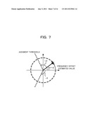 RECEIVER AND METHOD FOR RECEIVING diagram and image