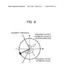 RECEIVER AND METHOD FOR RECEIVING diagram and image