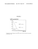 METHOD AND SYSTEM FOR ADMINISTERING INTERNAL RADIONUCLIDE THERAPY (IRT)     AND EXTERNAL RADIATION THERAPY (XRT) diagram and image