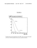 METHOD AND SYSTEM FOR ADMINISTERING INTERNAL RADIONUCLIDE THERAPY (IRT)     AND EXTERNAL RADIATION THERAPY (XRT) diagram and image