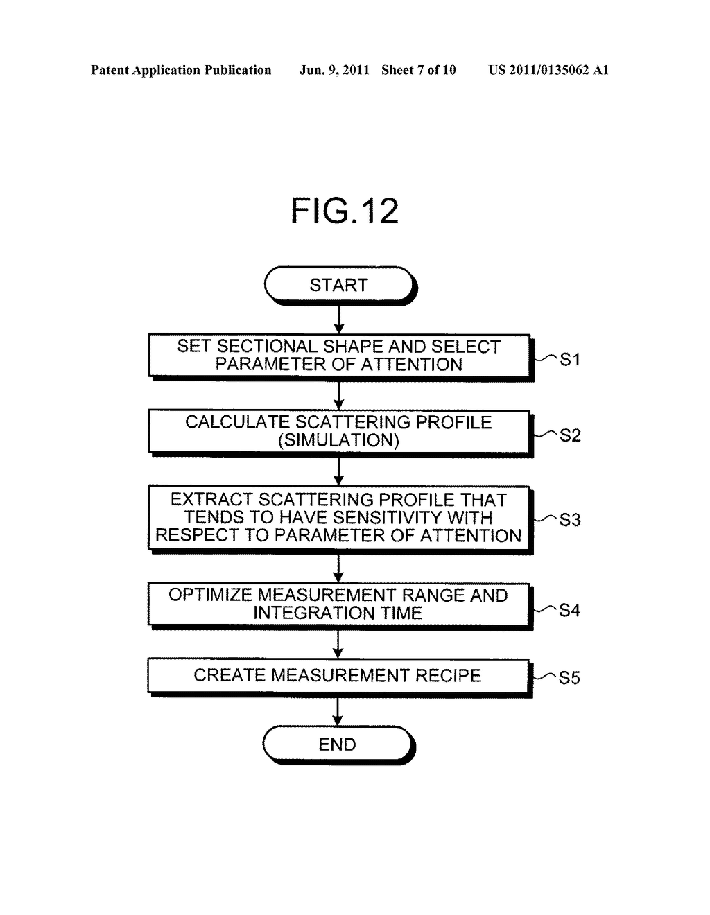 SUBSTRATE MEASURING METHOD AND APPARATUS - diagram, schematic, and image 08