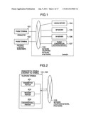 PHONE CONVERSATION RECORDING SYSTEM USING CALL CONTROL AND FUNCTIONS OF     PHONE CONVERSATION RECORDING diagram and image
