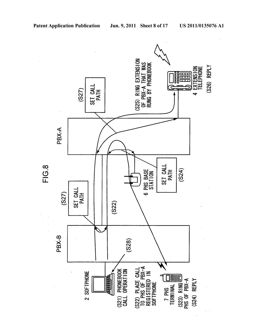 LINKAGE SYSTEM, LINKAGE METHOD, COMPUTER READABLE RECORDING MEDIUM STORING     LINKAGE PROGRAM, AND EXCHANGE - diagram, schematic, and image 09