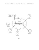 METHOD TO IMPROVE FRAUD DETECTION ON CONFERENCE CALLING SYSTEMS BY     DETECTING RE-USE OF CONFERENCE MODERATOR PASSWORDS diagram and image