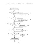 METHOD TO IMPROVE FRAUD DETECTION ON CONFERENCE CALLING SYSTEMS BY     DETECTING RE-USE OF CONFERENCE MODERATOR PASSWORDS diagram and image