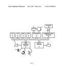 METHOD TO IMPROVE FRAUD DETECTION ON CONFERENCE CALLING SYSTEMS BY     DETECTING RE-USE OF CONFERENCE MODERATOR PASSWORDS diagram and image