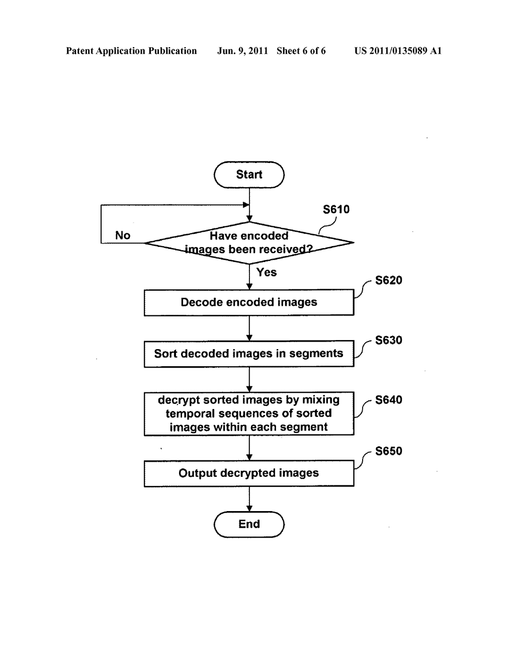 IMAGE ENCRYPTING/DECRYPTING SYSTEM AND METHOD - diagram, schematic, and image 07