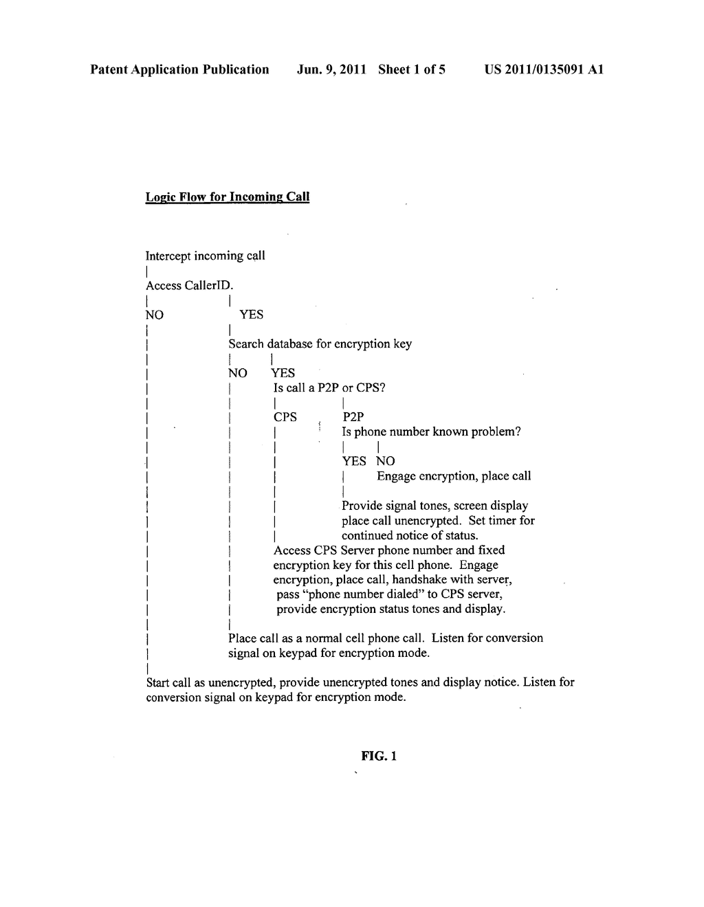 Secure telephone devices, systems and methods - diagram, schematic, and image 02