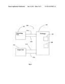 Secure telephone devices, systems and methods diagram and image