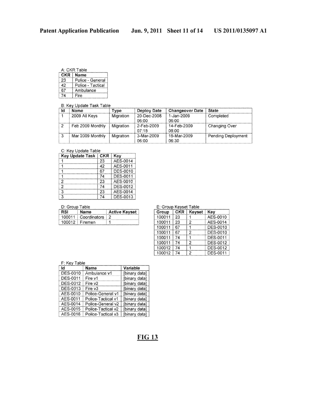 Updating Encryption Keys in a Radio Communication System - diagram, schematic, and image 12