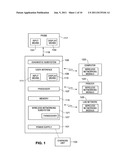 MODULAR WIRELESS AUDITORY TEST INSTRUMENT WITH INTELLIGENT TRANSDUCERS diagram and image