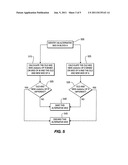 CONTEXT-BASED ADAPTIVE BINARY ARITHMETIC CODING (CABAC) VIDEO STREAM     COMPLIANCE diagram and image