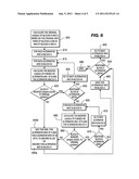 CONTEXT-BASED ADAPTIVE BINARY ARITHMETIC CODING (CABAC) VIDEO STREAM     COMPLIANCE diagram and image