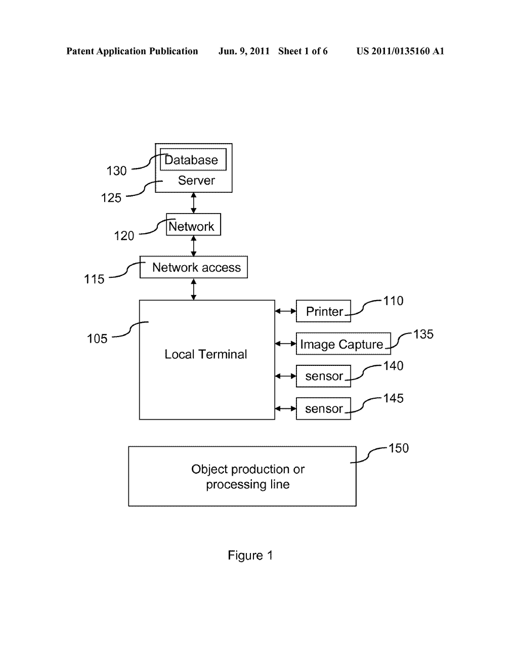 METHOD AND DEVICE FOR READING A PHYSICAL CHARACTERISTIC ON AN OBJECT - diagram, schematic, and image 02