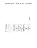 METHOD AND APPARATUS FOR IN VITRO ANALYSIS OF THE PHYSICAL RESPONSE OF     BLOOD-VESSELS TO VASO-ACTIVE AGENTS diagram and image