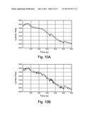 METHOD AND APPARATUS FOR IN VITRO ANALYSIS OF THE PHYSICAL RESPONSE OF     BLOOD-VESSELS TO VASO-ACTIVE AGENTS diagram and image