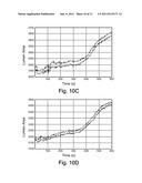 METHOD AND APPARATUS FOR IN VITRO ANALYSIS OF THE PHYSICAL RESPONSE OF     BLOOD-VESSELS TO VASO-ACTIVE AGENTS diagram and image