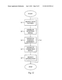 OBJECT POSITIONING WITH VISUAL FEEDBACK diagram and image