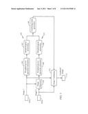 DIGITAL IMAGE COMBINING TO PRODUCE OPTICAL EFFECTS diagram and image