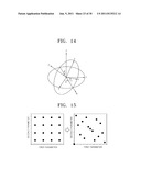 METHOD AND APPARATUS FOR ENCODING AND DECODING IMAGE BY USING ROTATIONAL     TRANSFORM diagram and image