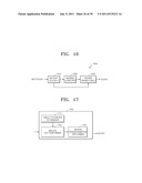 METHOD AND APPARATUS FOR ENCODING AND DECODING IMAGE BY USING ROTATIONAL     TRANSFORM diagram and image