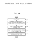 METHOD AND APPARATUS FOR ENCODING AND DECODING IMAGE BY USING ROTATIONAL     TRANSFORM diagram and image