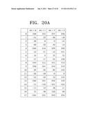 METHOD AND APPARATUS FOR ENCODING AND DECODING IMAGE BY USING ROTATIONAL     TRANSFORM diagram and image