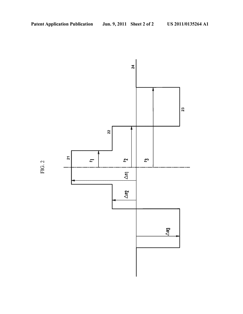 Bend-Insensitive Single-Mode Optical Fiber - diagram, schematic, and image 03