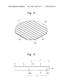 METHOD OF FORMING WAVEGUIDE FACET AND PHOTONICS DEVICE USING THE METHOD diagram and image