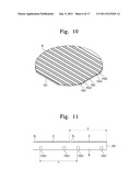 METHOD OF FORMING WAVEGUIDE FACET AND PHOTONICS DEVICE USING THE METHOD diagram and image