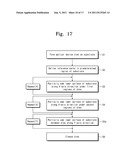 METHOD OF FORMING WAVEGUIDE FACET AND PHOTONICS DEVICE USING THE METHOD diagram and image