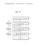 METHOD OF FORMING WAVEGUIDE FACET AND PHOTONICS DEVICE USING THE METHOD diagram and image