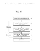 METHOD OF FORMING WAVEGUIDE FACET AND PHOTONICS DEVICE USING THE METHOD diagram and image