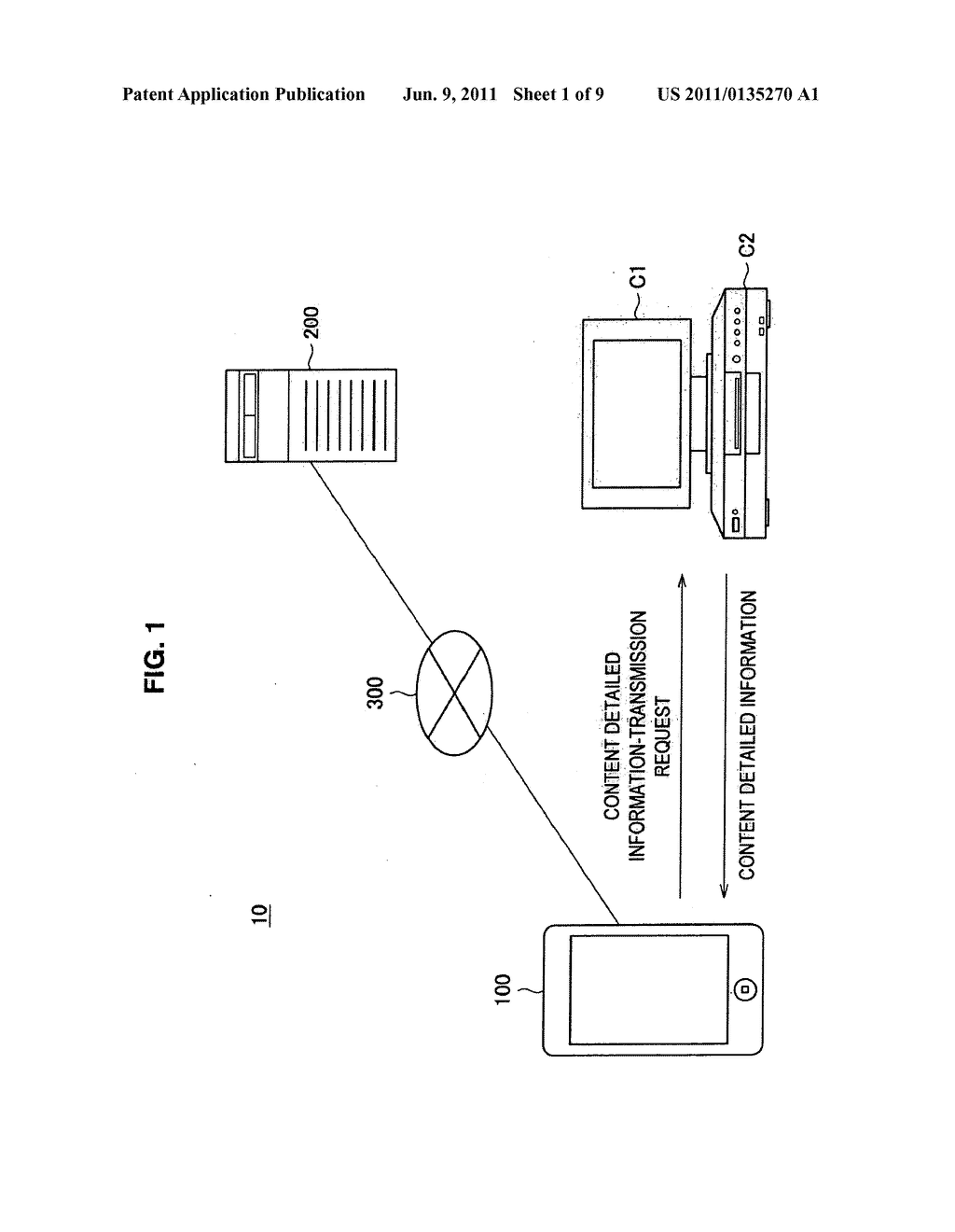 Information processing apparatus, information processing method, program,     and information processing system - diagram, schematic, and image 02