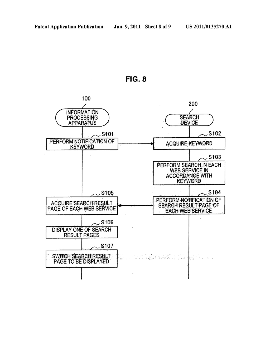 Information processing apparatus, information processing method, program,     and information processing system - diagram, schematic, and image 09