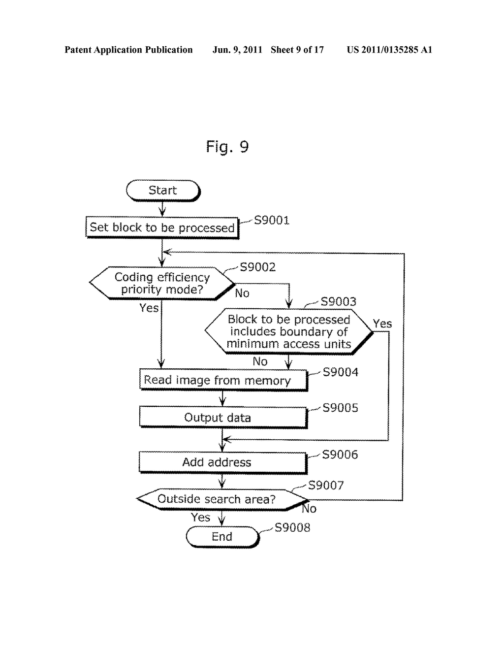 IMAGE CODING APPARATUS, METHOD, INTEGRATED CIRCUIT, AND PROGRAM - diagram, schematic, and image 10