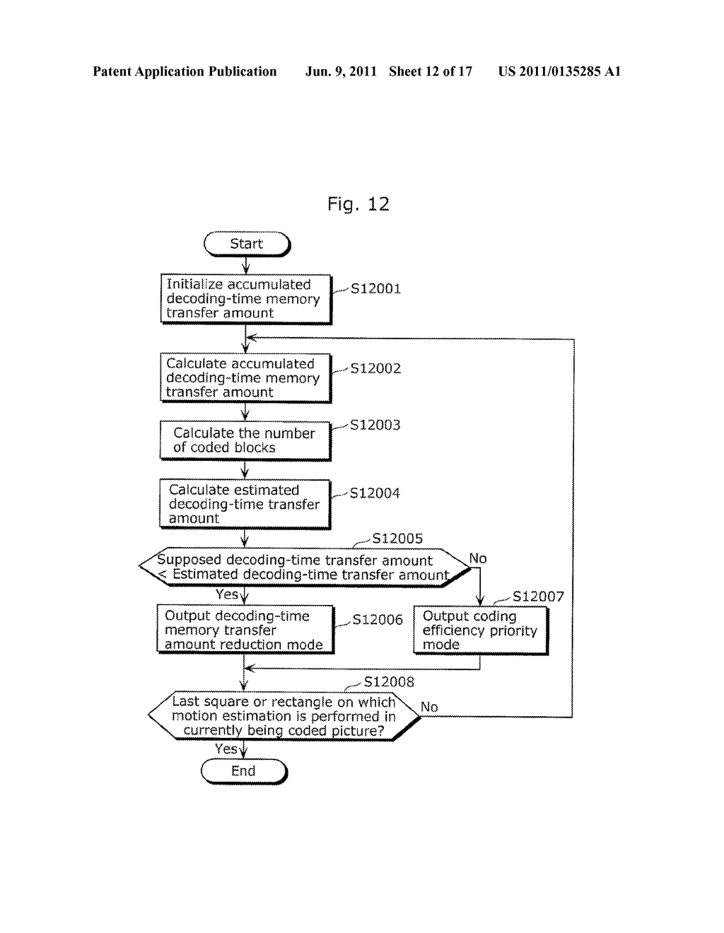 IMAGE CODING APPARATUS, METHOD, INTEGRATED CIRCUIT, AND PROGRAM - diagram, schematic, and image 13