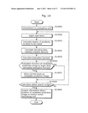 IMAGE CODING APPARATUS, METHOD, INTEGRATED CIRCUIT, AND PROGRAM diagram and image