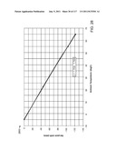 Wavelocker for Improving Laser Wavelength Accuracy in WDM Networks diagram and image