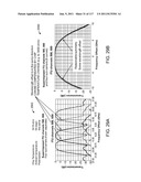 Wavelocker for Improving Laser Wavelength Accuracy in WDM Networks diagram and image