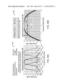 Wavelocker for Improving Laser Wavelength Accuracy in WDM Networks diagram and image